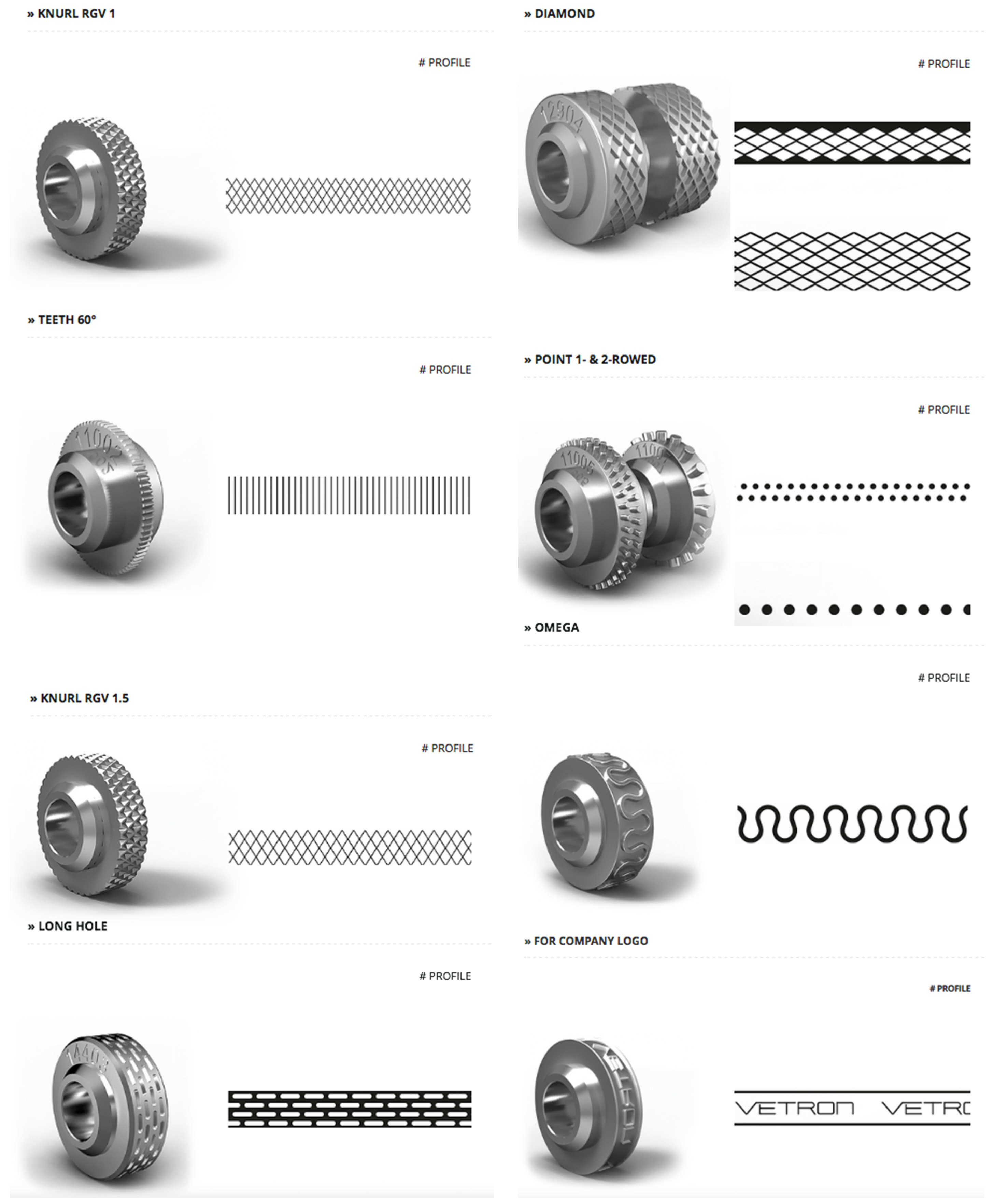 Anvil Wheels
