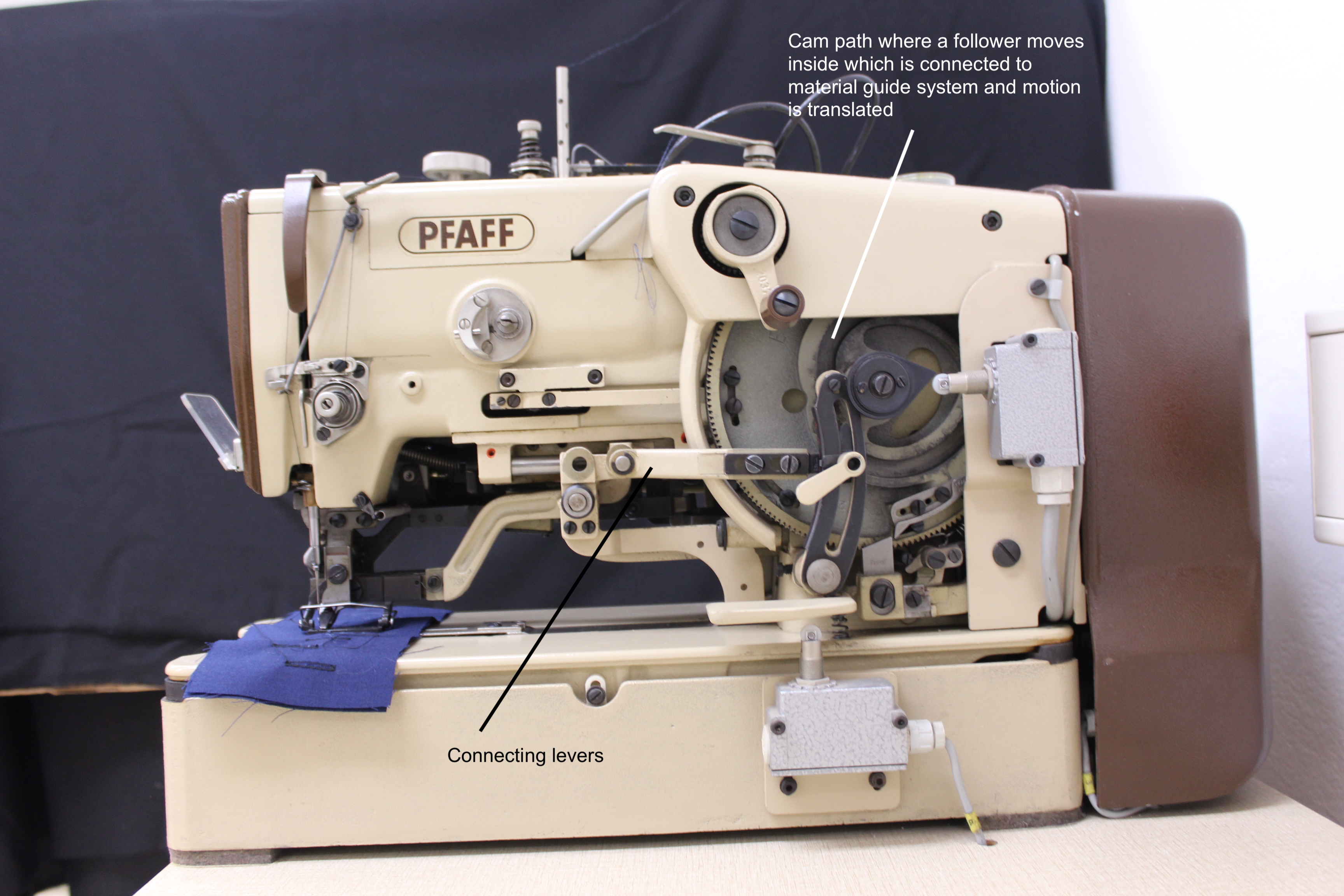 Buttonhole cam controlled automat